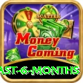 mega millions numbers last 6 months Elite APK v1.4.5