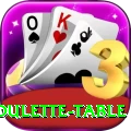 roulette table Earn Prime v5.8.4